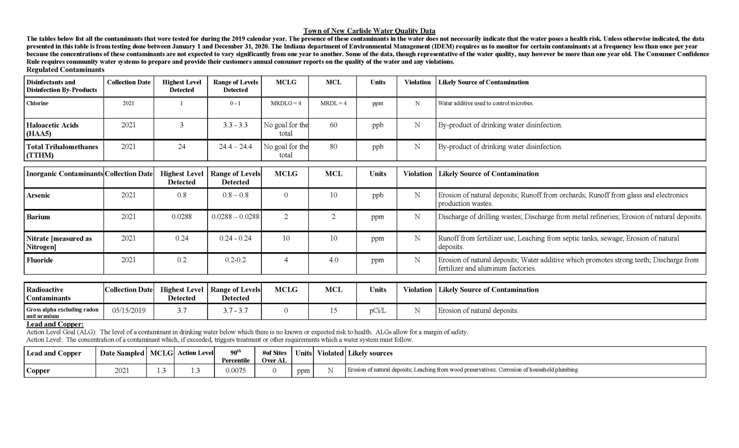 TownofNC2021CCR_Page_2